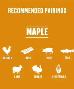 Kingsford Grilling Fuels Maple 20-lb Grill Pellets 14 Kingsford Grilling Fuels Maple 20-lb Grill Pellets -Mmaster Outlet Shop 15231300