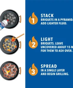 Kingsford Grilling Fuels 8-lb Hickory Charcoal Briquettes -Mmaster Outlet Shop 16878044 scaled