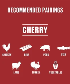 Kingsford Grilling Fuels Cherrywood 5-lb Grill Pellets 14 Kingsford Grilling Fuels Cherrywood 5-lb Grill Pellets -Mmaster Outlet Shop 16878139