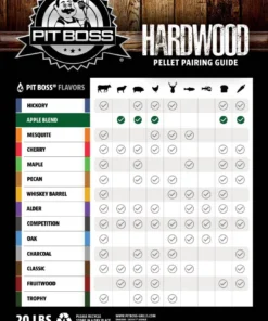 Pit Boss Grilling Fuels Apple 20-lb Grill Pellets 10 Pit Boss Grilling Fuels Apple 20-lb Grill Pellets -Mmaster Outlet Shop 17767097