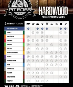 Pit Boss Grilling Fuels Hickory 20-lb Grill Pellets 10 Pit Boss Grilling Fuels Hickory 20-lb Grill Pellets -Mmaster Outlet Shop 17767105