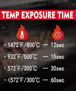 Z GRILLS Grilling Tools & Accessories BBQ Grill Gloves 1472℉ Oven Gloves Heat Resistant, Universal Size for Barbecue, Baking, Frying, Welding, Cutting -Mmaster Outlet Shop 44127995