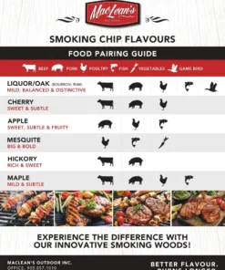 MacLean's Grilling Fuels Blended Variety 175 Cubic Inch(Es) Wood Chips -Mmaster Outlet Shop 44292962 scaled