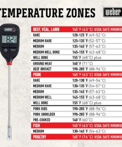 Weber Grilling Tools & Accessories Instant Read Thermometer 9 Weber Grilling Tools & Accessories Instant Read Thermometer -Mmaster Outlet Shop 44460952