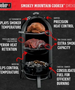 Weber Smokers Smokey Mountain Cooker Smoker 14" -Mmaster Outlet Shop 44643365